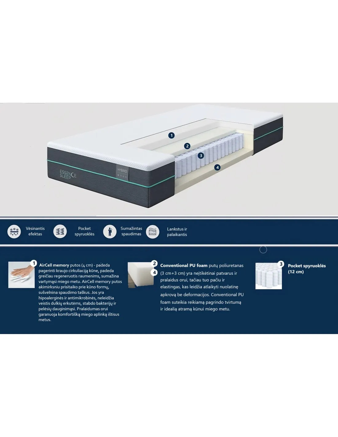 Čiužinys ESSENCE SLEEP HYBRID